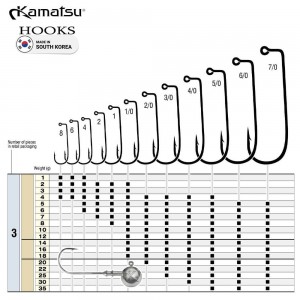 Jig Kamatsu Extra Double Worm Holder 3buc/plic Nr 5/0 35g