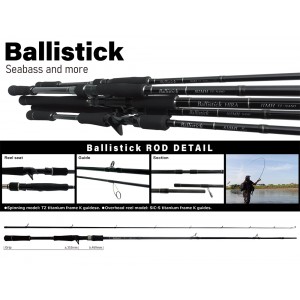 Lanseta Yamaga Blanks Ballistick 93M Nano Bait Cast 2.83m 8-42g 2buc